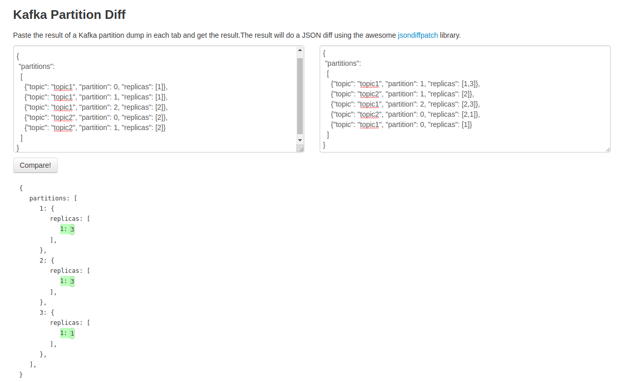 Kafka partition difference visualizer