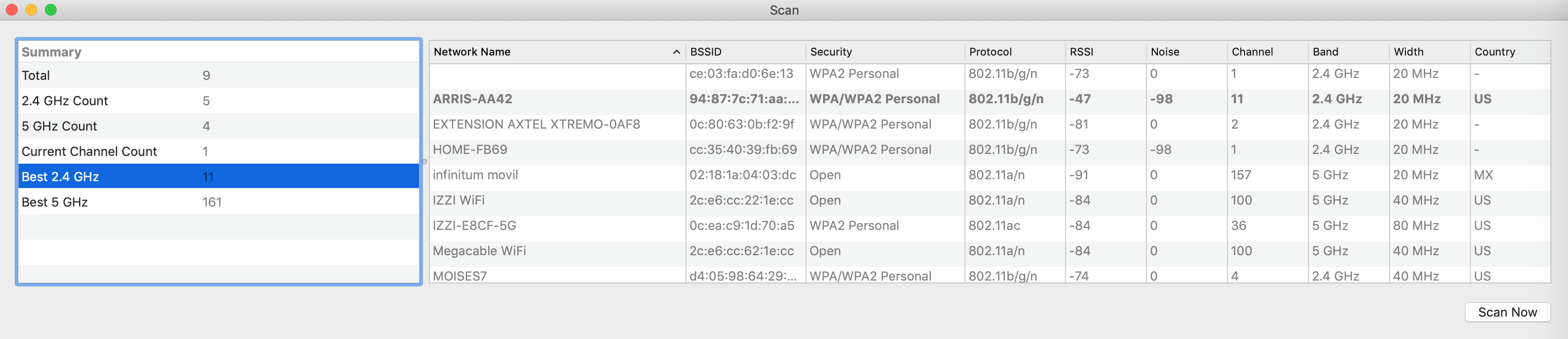 OS X Wireless Diagnostics