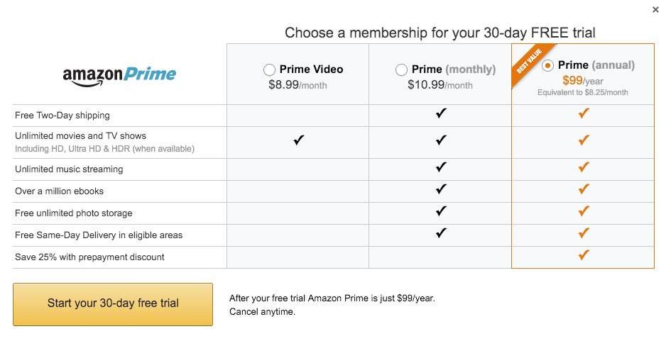 Amazon monthly pricing